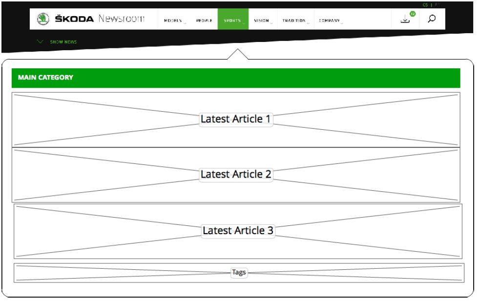 module_navigtion-active_withoutsubcats_full.jpg